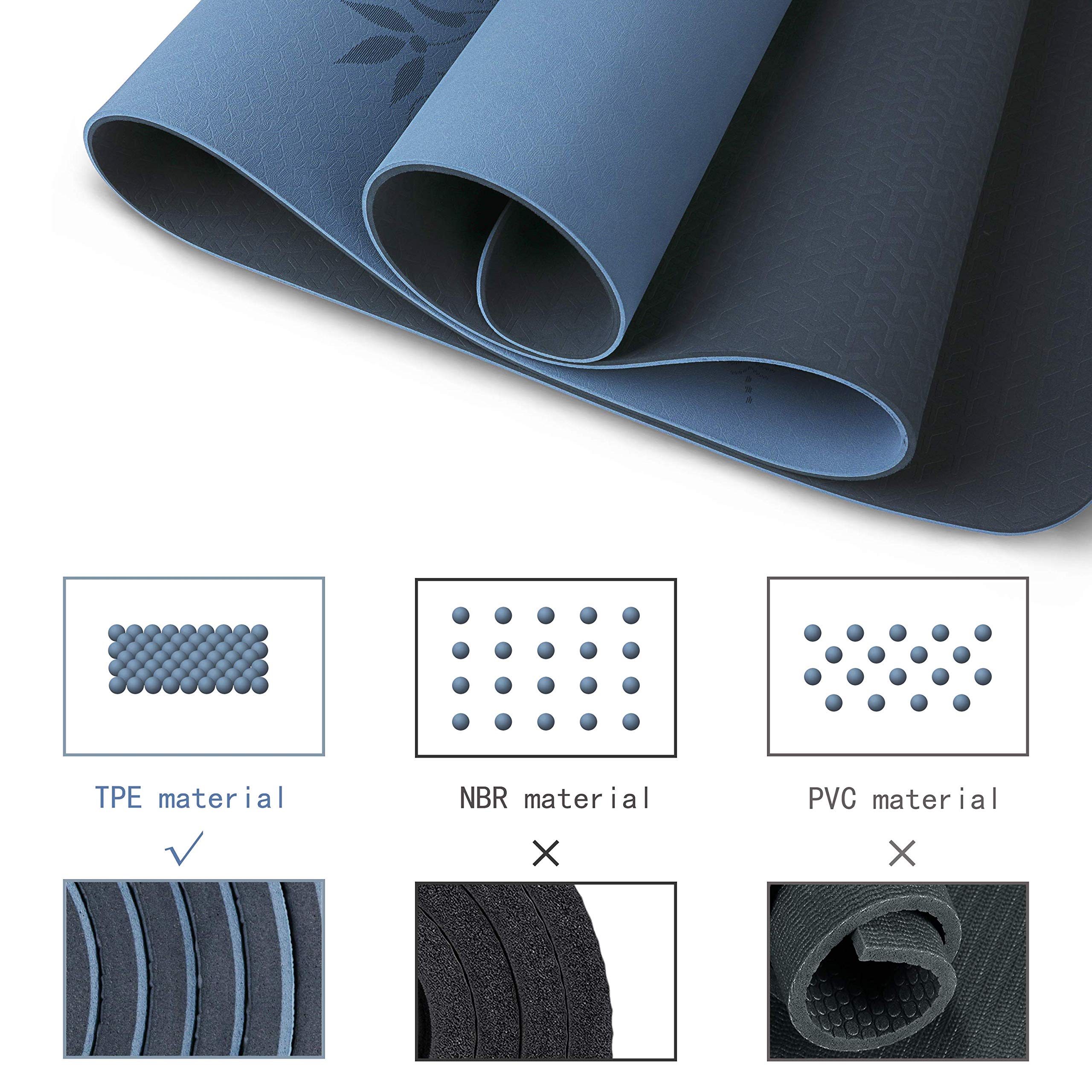 OGOGO Yoga Mat Double-Sided Non Slip,Eco Friendly Exercise Yoga Mat for Men and Women,Thick High Density Pro Mat with Carrying Strap