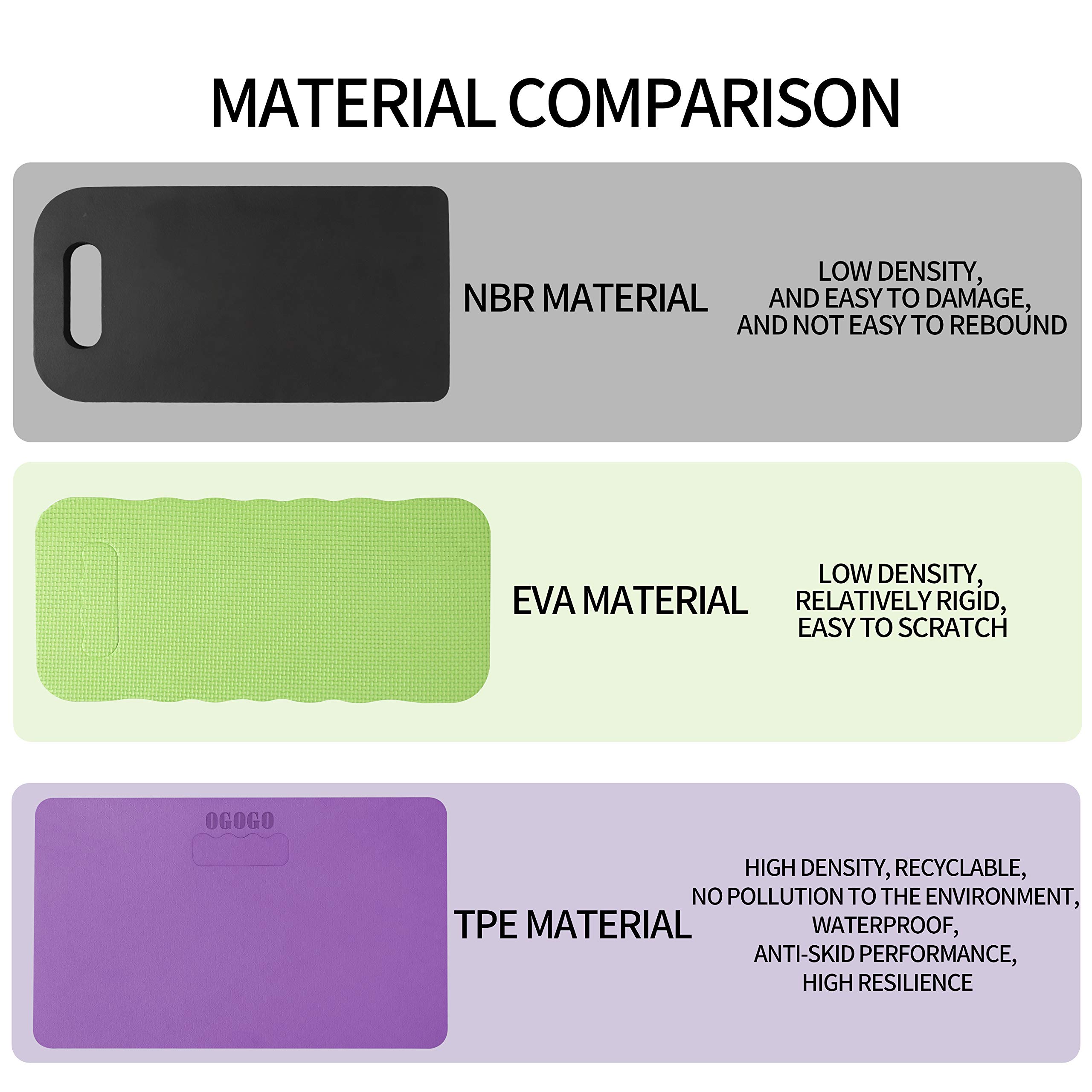 OGOGO Kneeling Pads - ECO-Friendly TPE Material Thick Extra Large Foam Comfort Kneeling Cushion for Gardening, Yard Work, Yoga, and Floor Kneeler for Baby Bath,17.5" x 11" x 3/4", Blue and Green Brand: OGOGO