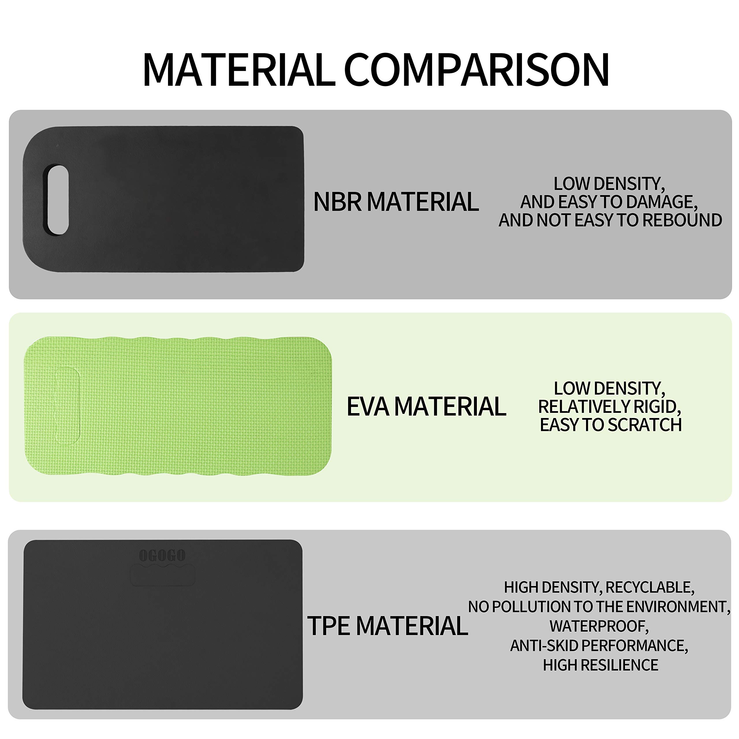 OGOGO Kneeling Pads - ECO-Friendly TPE Material Thick Extra Large Foam Comfort Kneeling Cushion for Gardening, Yard Work, Yoga, and Floor Kneeler for Baby Bath,17.5" x 11" x 3/4", Blue and Green Brand: OGOGO