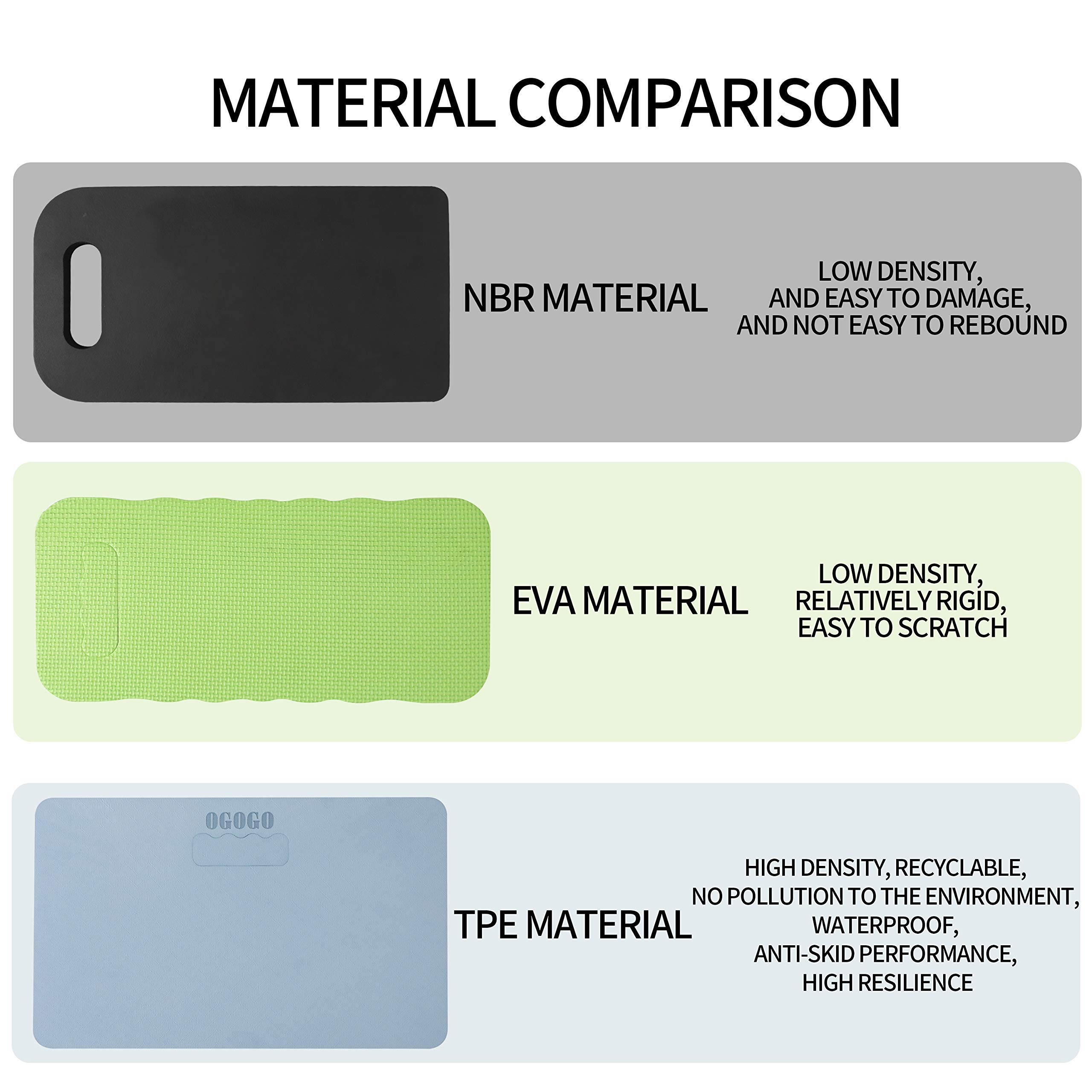 OGOGO Kneeling Pads - ECO-Friendly TPE Material Thick Extra Large Foam Comfort Kneeling Cushion for Gardening, Yard Work, Yoga, and Floor Kneeler for Baby Bath,17.5" x 11" x 3/4", Blue and Green Brand: OGOGO