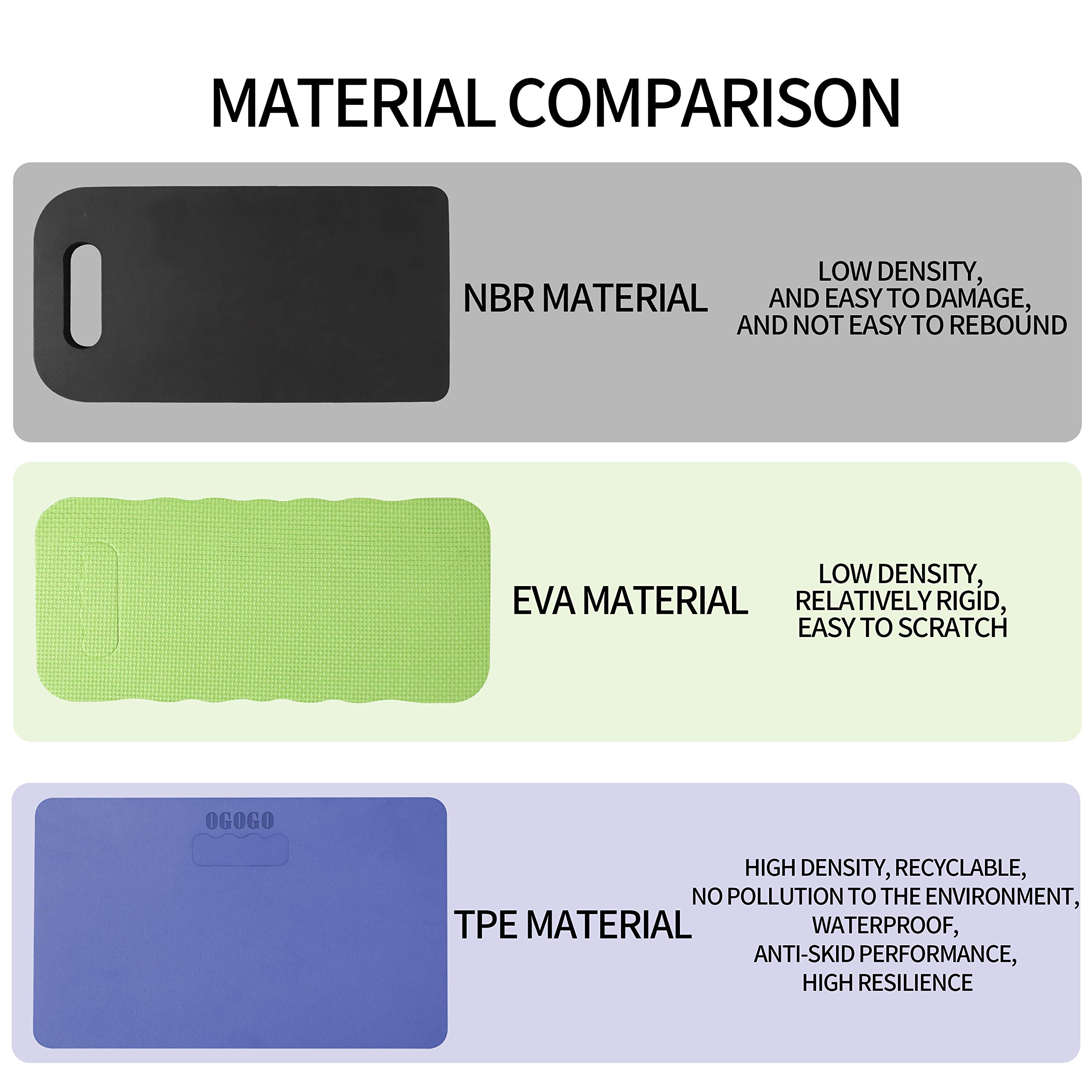 OGOGO Kneeling Pads - ECO-Friendly TPE Material Thick Extra Large Foam Comfort Kneeling Cushion for Gardening, Yard Work, Yoga, and Floor Kneeler for Baby Bath,17.5" x 11" x 3/4", Blue and Green Brand: OGOGO