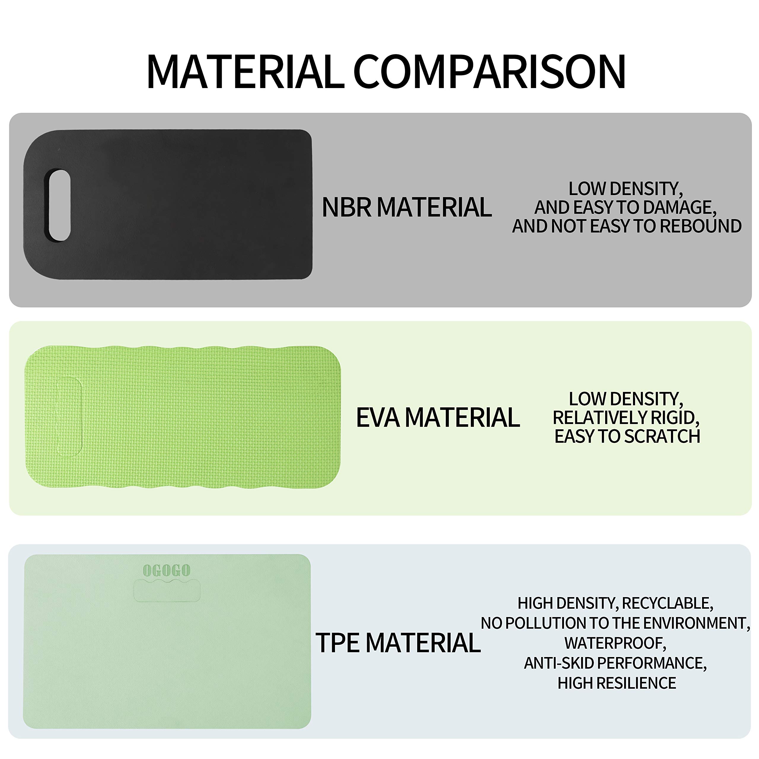 OGOGO Kneeling Pads - ECO-Friendly TPE Material Thick Extra Large Foam Comfort Kneeling Cushion for Gardening, Yard Work, Yoga, and Floor Kneeler for Baby Bath,17.5" x 11" x 3/4", Blue and Green Brand: OGOGO