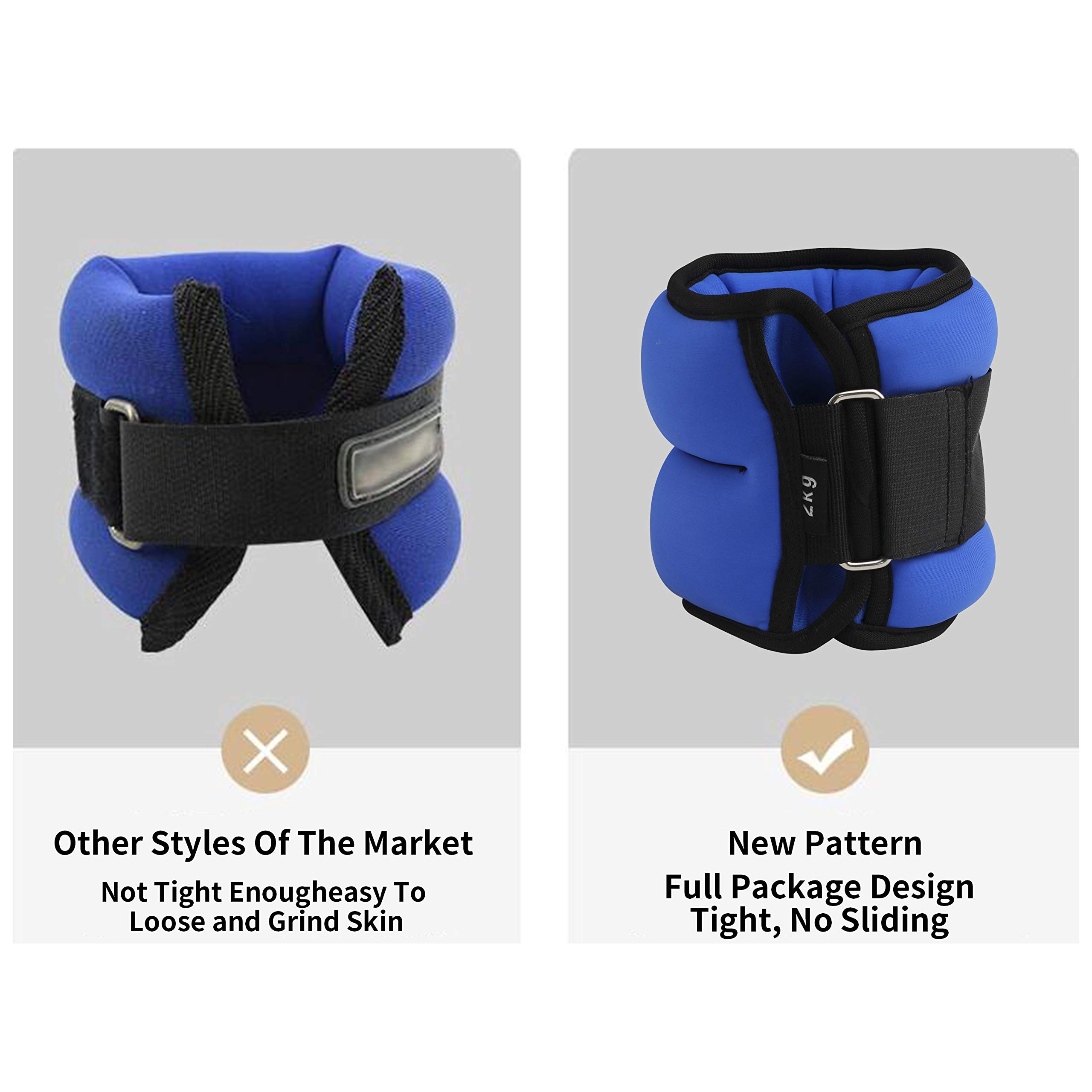 Ankle Weights for Women, Men - Wrist/Leg/Arm Weights Set （1 Pair）with Adjustable Strap for Walking, jogging, Gymnastics, Aerobics, Home, Gym, Fitness, Exercise (1lb, 2lb, 3lb, 4lb, 5lb)